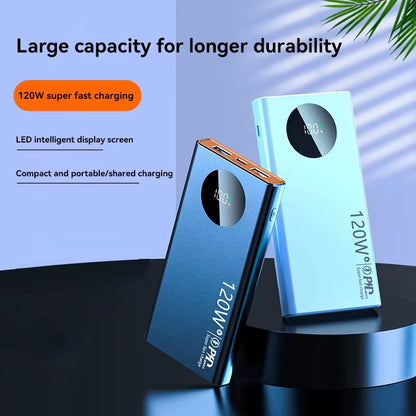 Power Bank 120W Super Fast Charge – Carga Ultra Rápida y Gran Capacidad