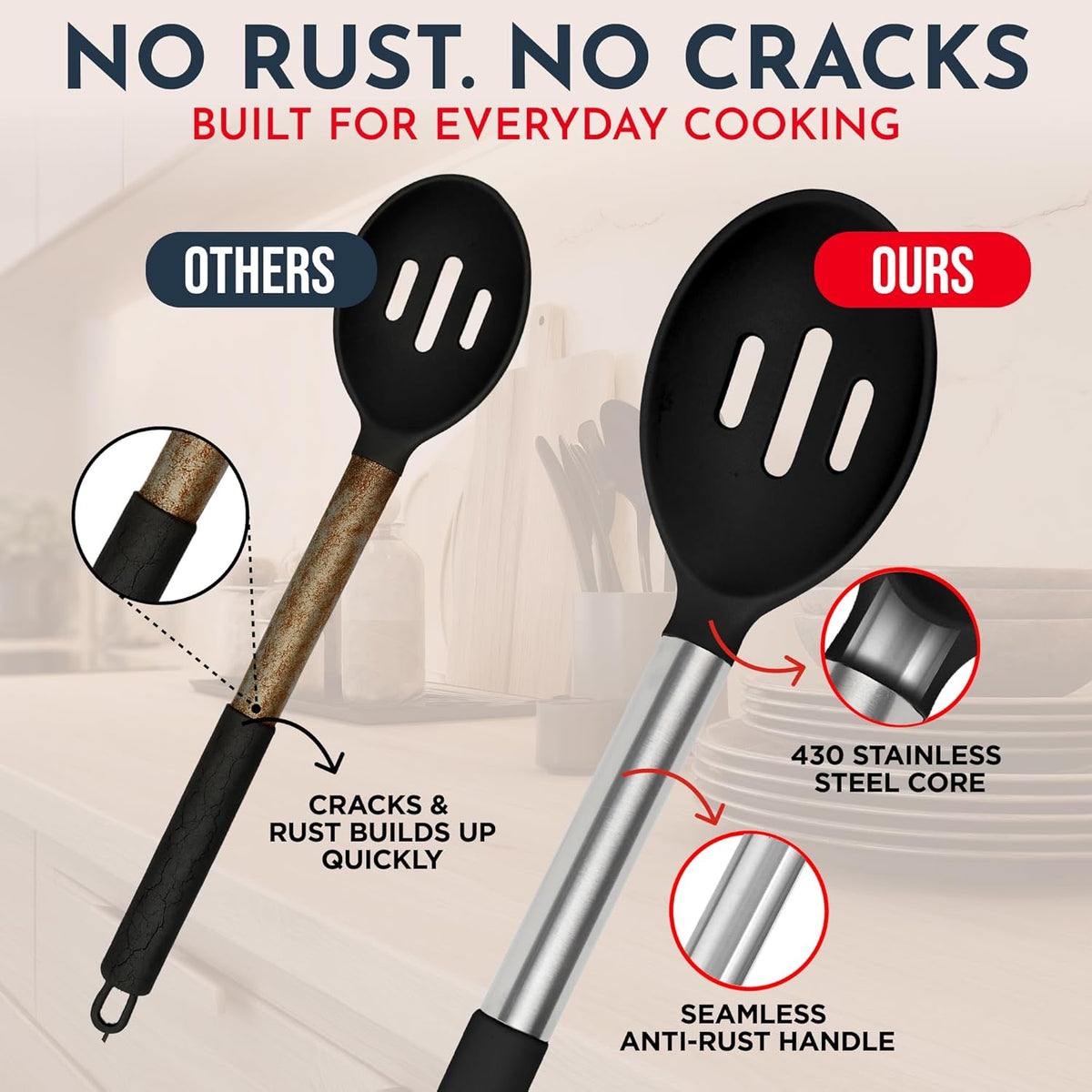 Set de utensilios de cocina premium de silicona y acero inoxidable – 34 piezas