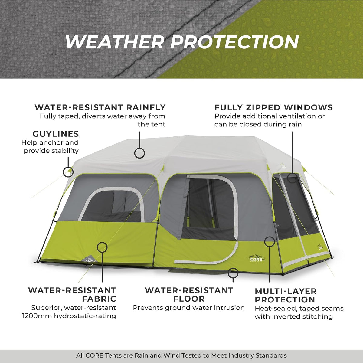 Carpa tipo cabaña instantánea para 9 personas – montaje rápido y resistente al agua