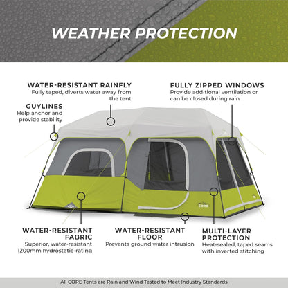 Carpa tipo cabaña instantánea para 9 personas – montaje rápido y resistente al agua