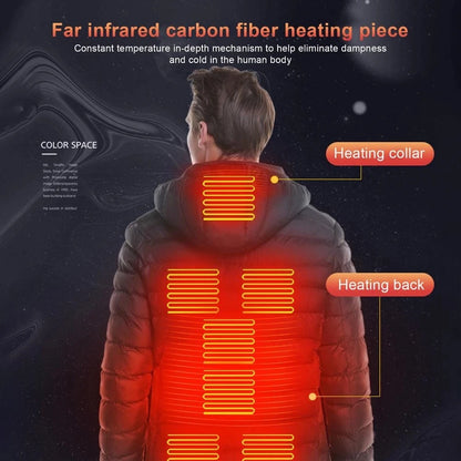 Chaqueta Térmica Inteligente 17 Zonas de Calor – Impermeable y Recargable